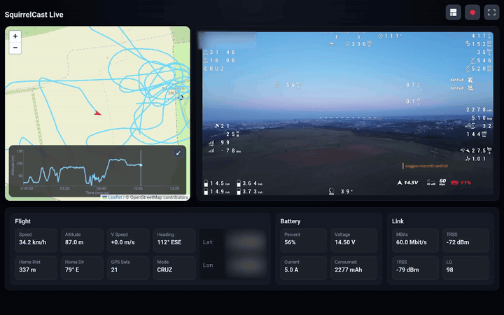 Web UI telemetry demo showing the browser map and telemetry overlays