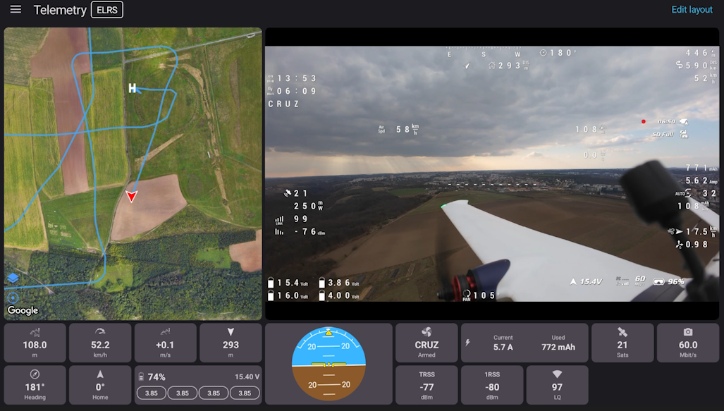 SquirrelCast telemetry overview